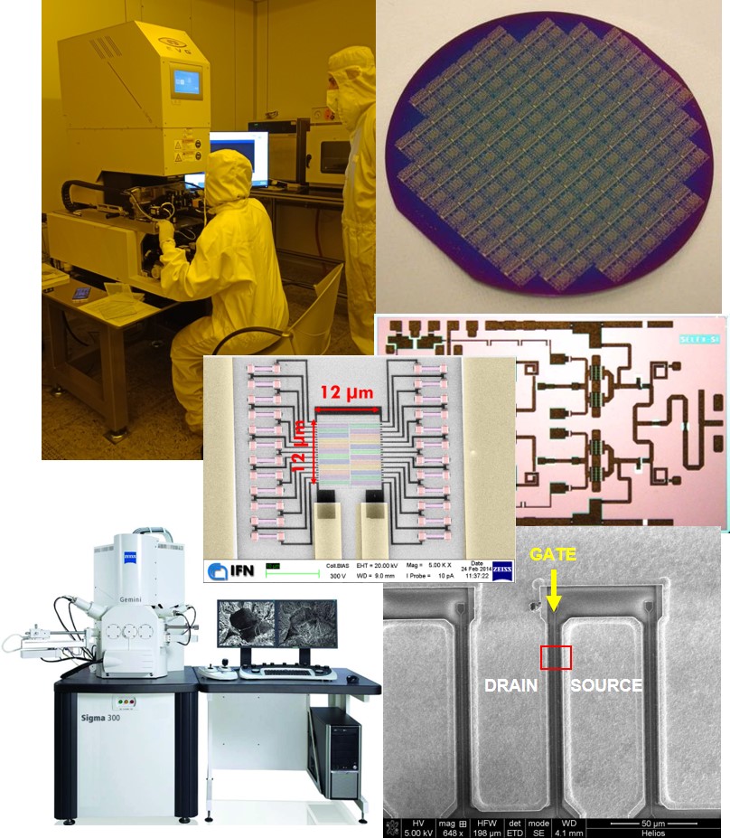 Viaggio nella nanofabbrica